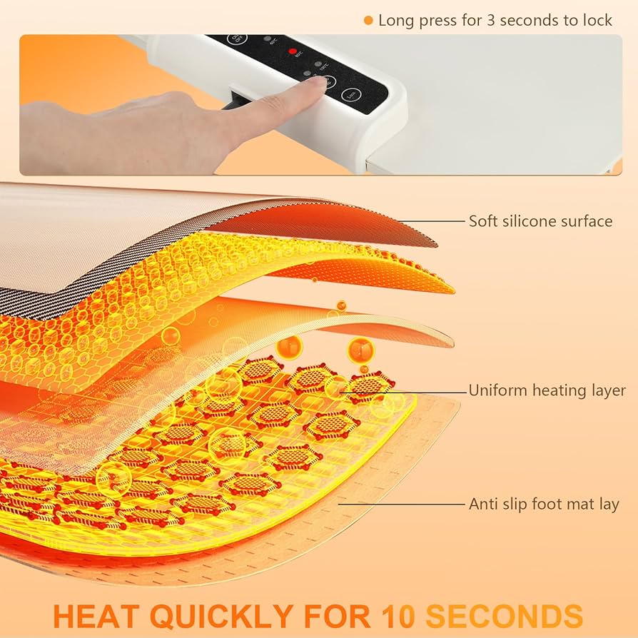 WarmServe - Portable Heating Tray